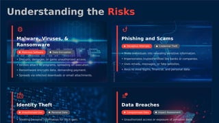 Understanding the Risks
Malware, Viruses, &
Ransomware
Phishing and Scams
Deceptive Attempts Credential Theft
Malicious Software Data Encryption
• Tricks individuals into revealing sensitive information.
• Impersonates trusted entities like banks or companies.
• Uses emails, messages, or fake websites.
• Disrupts, damages, or gains unauthorized access.
• Viruses attach to programs, spreading on execution.
• Ransomware encrypts data, demanding payment.
• Spreads via infected downloads or email attachments.
• Aims to steal logins, ﬁnancial, and personal data.
Identity Theft Data Breaches
Unauthorized Use Personal Data Compromised Data Impact Assessment
• Stealing personal information for illicit gain. • Unauthorized access or exposure of sensitive data.
 