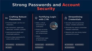 Strong Passwords and Account
Security
Crafting Robust
Passwords
Fortifying Login
with 2 FA
Streamlining
Credentials
• Prioritize length: aim for 12+ • Adds a critical • Securely store and generate
characters. second layer of
veriﬁcation.
unique, complex passwords.
• Mix characters: uppercase, • Eliminate the need to remember
lowercase, numbers, symbols. • Protects accounts
even if passwords
are compromised.
multiple credentials.
• Avoid personal details and • Requires only one strong master
predictable patterns. password for access.
• Utilize
• Ensure unique passwords for
authenticator apps
or physical keys.
every online service.
Complexity
Length
Uniqueness Extra Layer
Protection
Veriﬁcation Centralized Generation
Convenience
 
