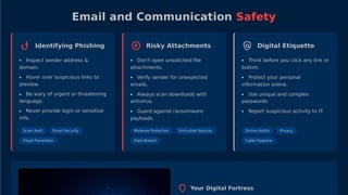Email and Communication Safety
Identifying Phishing Risky Attachments Digital Etiquette
Inspect sender address &
domain.
Hover over suspicious links to
preview.
Be wary of urgent or threatening
language.
Never provide login or sensitive
info.
Don't open unsolicited ﬁle
attachments.
Think before you click any link or
button.
Verify sender for unexpected
emails.
Protect your personal
information online.
Always scan downloads with
antivirus.
Use unique and complex
passwords.
Guard against ransomware
payloads.
Report suspicious activity to IT.
Scam Alert Email Security Malware Protection
Data Breach
Untrusted Sources Online Habits
Cyber Hygiene
Privacy
Fraud Prevention
Your Digital Fortress
 