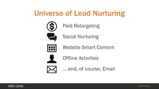 #INBOUND14 
Universe of Lead Nurturing 
Paid Retargeting 
Social Nurturing 
Website Smart Content 
Offline Activities 
… a...