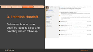 #INBOUND14 
1 2 3 4 
3. Establish Handoff 
Determine how to route 
qualified leads to sales and 
how they should follow up...
