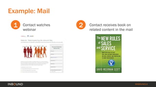 #INBOUND14 
Example: Mail 
1 Contact watches 2 
webinar 
Contact receives book on 
related content in the mail 
 
