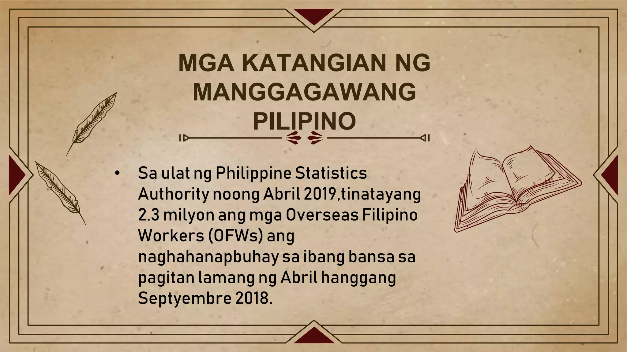 MGA KATANGIAN NG
MANGGAGAWANG
PILIPINO
• Sa ulat ng Philippine Statistics
Authority noong Abril 2019,tinatayang
2.3 milyon ang mga Overseas Filipino
Workers (OFWs)ang
naghahanapbuhaysa ibang bansa sa
pagitan lamang ng Abril hanggang
Septyembre 2018.
 