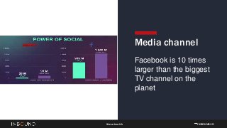 INBOUND15@marismith
Media channel
Facebook is 10 times
larger than the biggest
TV channel on the
planet
 