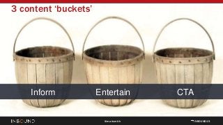 INBOUND15@marismith
Inform Entertain CTA
3 content ‘buckets’
 