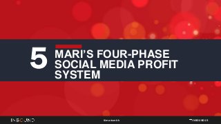 INBOUND15@marismith
5 MARI’S FOUR-PHASE
SOCIAL MEDIA PROFIT
SYSTEM
 