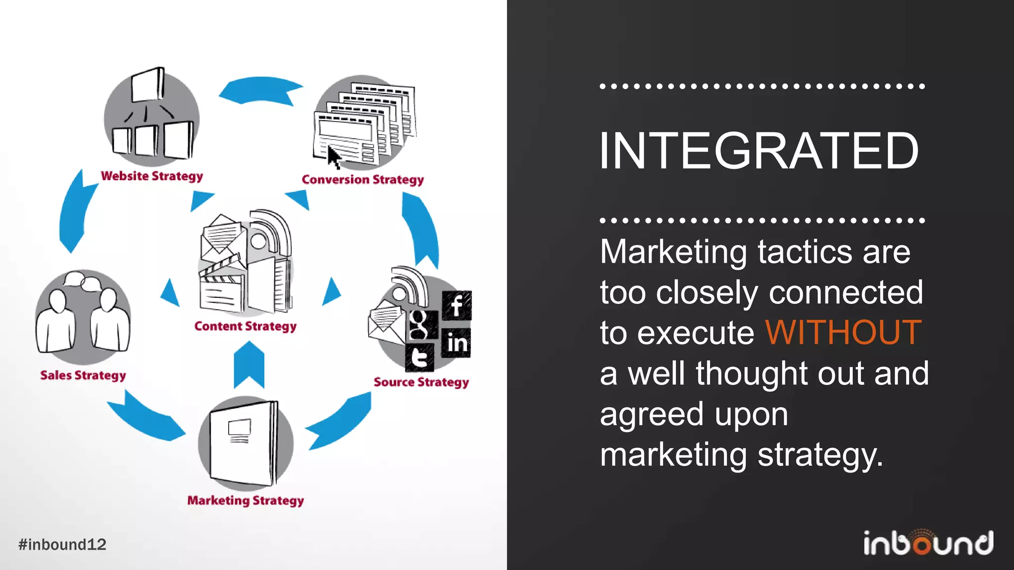 INTEGRATED
             Marketing tactics are
             too closely connected
             to execute WITHOUT
             a well thought out and
             agreed upon
             marketing strategy.

#inbound12
 