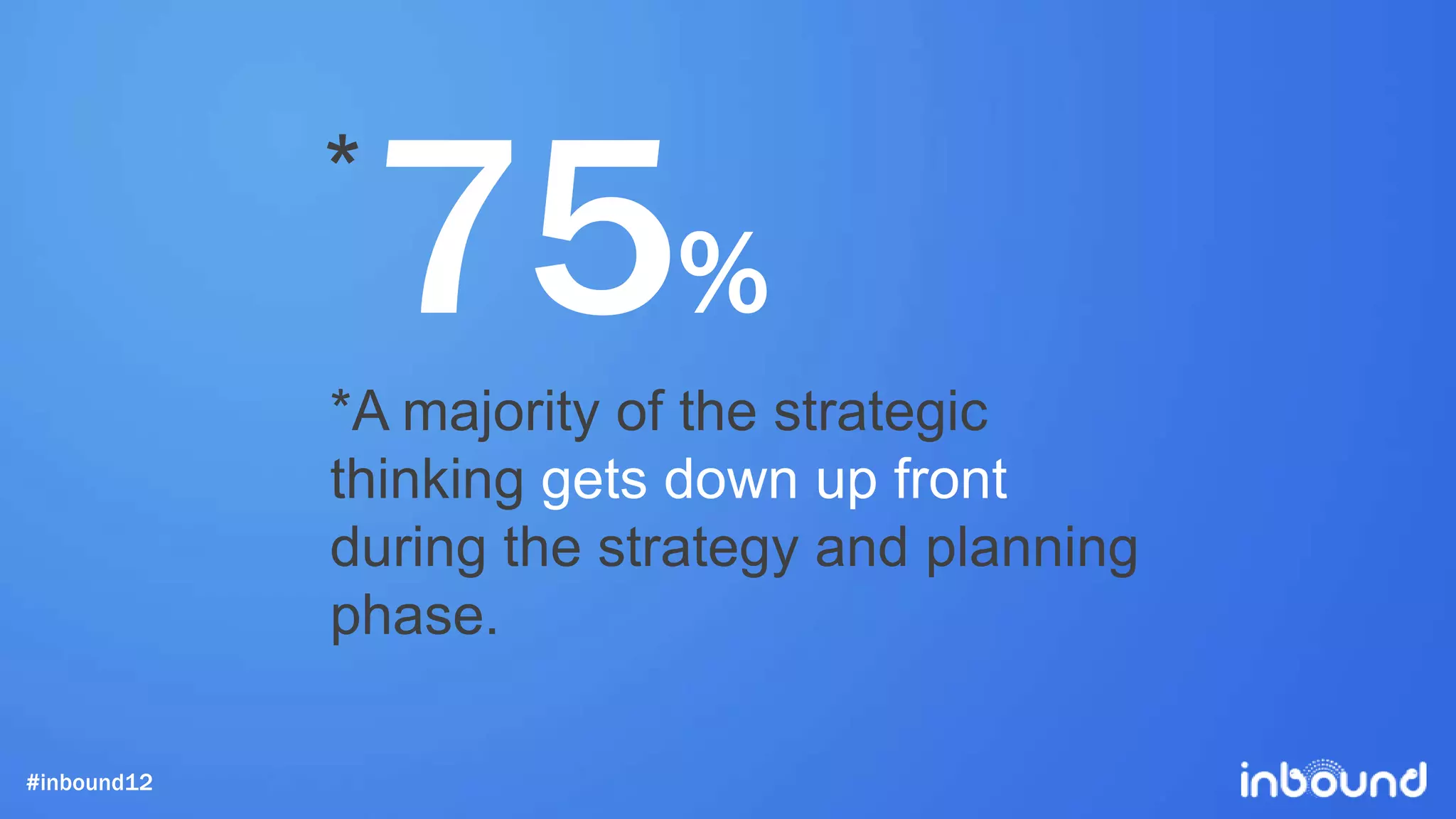 *
                 75%
             *A majority of the strategic
             thinking gets down up front
             during the strategy and planning
             phase.

#inbound12
 