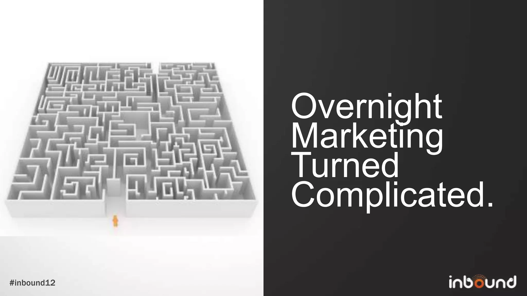 Overnight
             Marketing
             Turned
             Complicated.

#inbound12
 