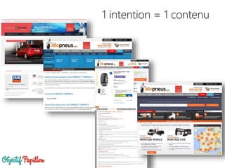 1 intention = 1 contenu
 