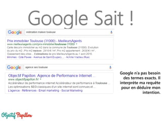 Google Sait !
Google n’a pas besoin
des termes exacts. Il
interprète ma requête
pour en déduire mon
intention.
 