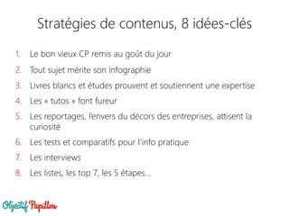 Stratégies de contenus, 8 idées-clés
1. Le bon vieux CP remis au goût du jour
2. Tout sujet mérite son infographie
3. Livres blancs et études prouvent et soutiennent une expertise
4. Les « tutos » font fureur
5. Les reportages, l’envers du décors des entreprises, attisent la
curiosité
6. Les tests et comparatifs pour l’info pratique
7. Les interviews
8. Les listes, les top 7, les 5 étapes…
 