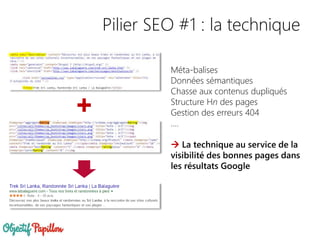 Pilier SEO #1 : la technique
Méta-balises
Données sémantiques
Chasse aux contenus dupliqués
Structure Hn des pages
Gestion des erreurs 404
….
 La technique au service de la
visibilité des bonnes pages dans
les résultats Google
+
 