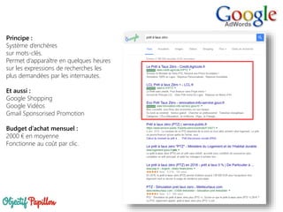 Principe :
Système d’enchères
sur mots-clés.
Permet d’apparaître en quelques heures
sur les expressions de recherches les
plus demandées par les internautes.
Et aussi :
Google Shopping
Google Vidéos
Gmail Sponsorised Promotion
Budget d’achat mensuel :
2000 € en moyenne
Fonctionne au coût par clic.
 