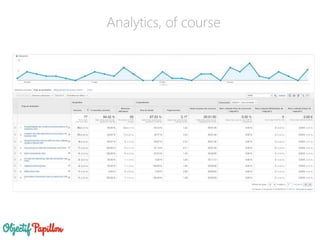 Analytics, of course
 