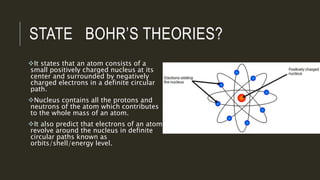 STATE BOHR’S THEORIES?
It states that an atom consists of a
small positively charged nucleus at its
center and surrounded...