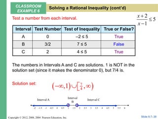 Copyright © 2012, 2008, 2004 Pearson Education, Inc.
Test a number from each interval.
Interval Test Number Test of Inequality True or False?
A 0 –2 ≤ 5 True
B 3/2 7 ≤ 5 False
C 2 4 ≤ 5 True
6
-1.5 -0.5 0.5 1.5 2.5 3.5 4.5 5.5
-2 -1 1 3 5
-2 2 6
4
0
The numbers in Intervals A and C are solutions. 1 is NOT in the
solution set (since it makes the denominator 0), but 7/4 is.
Solution set:
  
7
4
,1 ,
  


) [
2
5
1
x
x



Interval A
Interval
B
Interval C
Slide 9.7- 20
CLASSROOM
EXAMPLE 6
Solving a Rational Inequality (cont’d)
 