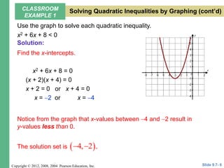 Copyright © 2012, 2008, 2004 Pearson Education, Inc.
x2 + 6x + 8 < 0
Find the x-intercepts.
x2 + 6x + 8 = 0
(x + 2)(x + 4) = 0
x + 2 = 0 or x + 4 = 0
x = 2 or x = 4
Notice from the graph that x-values between 4 and 2 result in
y-values less than 0.
 
4, 2 .
 
The solution set is
Slide 9.7- 6
CLASSROOM
EXAMPLE 1
Solving Quadratic Inequalities by Graphing (cont’d)
Use the graph to solve each quadratic inequality.
Solution:
 