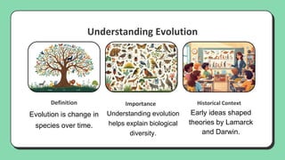 inbound2521285217809898637Evolution..pdf