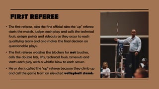 Basic Rules of Badminton in terms of play | PDF