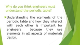 Why do you think engineers must
understand the periodic table?
Understanding the elements of the
periodic table and how they interact
with each other is important for
engineers because they use
elements in all aspects of materials
design.
 