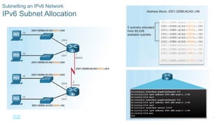 Comprehensive Guide to IPv4 and IPv6 Subnetting for Network Design | PPTX
