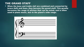 Comprehensive Guide to Music Notation and Symbols | PPTX