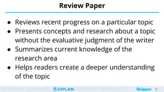 FEATURES AND STRUCTURES OF A REACTION PAPER AND REVIEW PAPER.pdf