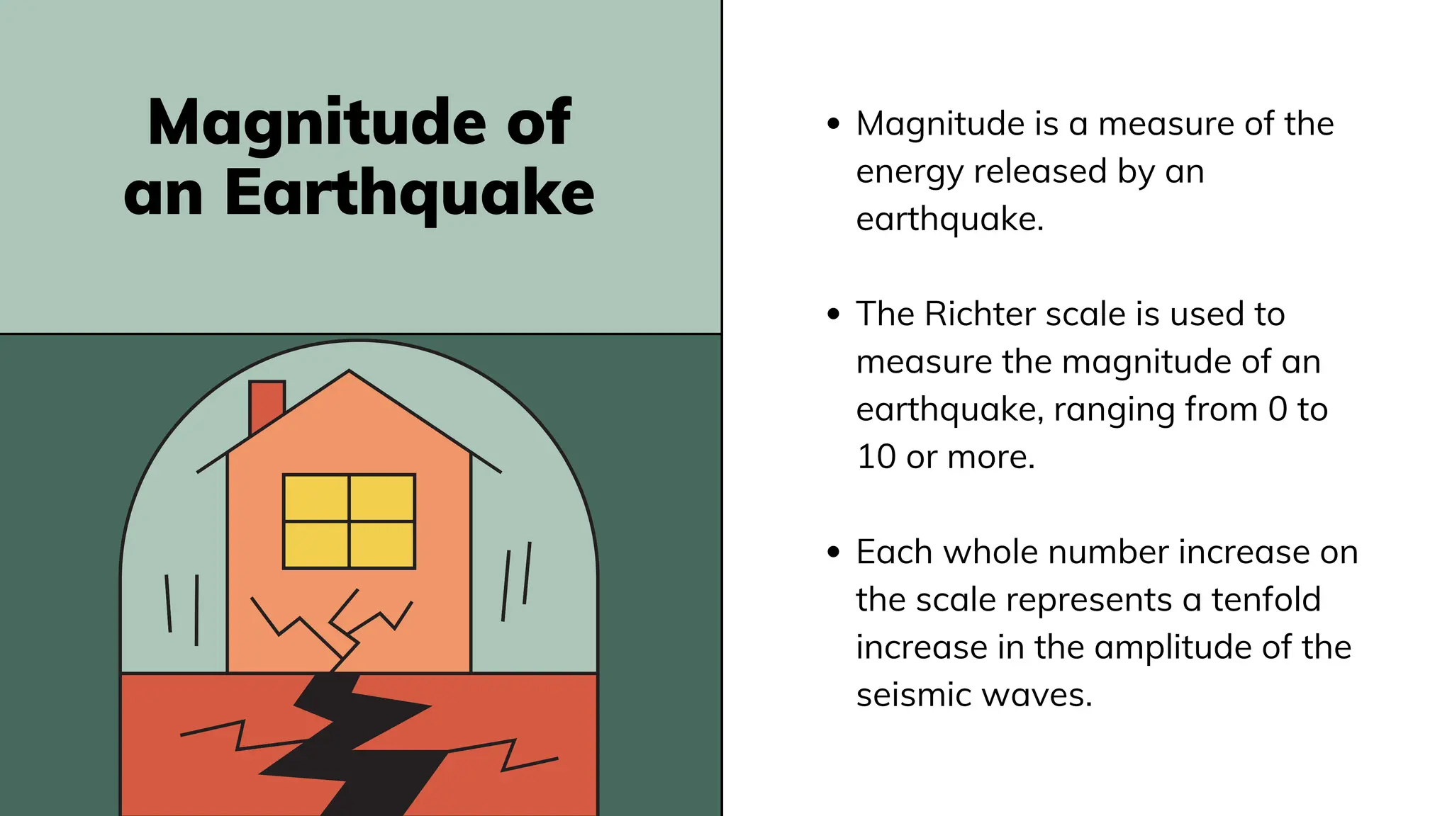 Magnitude of
an Earthquake
Magnitude is a measure of the
energy released by an
earthquake.
The Richter scale is used to
measure the magnitude of an
earthquake, ranging from 0 to
10 or more.
Each whole number increase on
the scale represents a tenfold
increase in the amplitude of the
seismic waves.
 