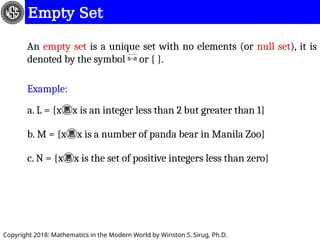 Mpty Set Math Understanding Mathematical Language and Set Theory Concepts in Modern ...