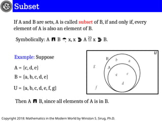 الsubset Math Picture Understanding Mathematical Language and Set Theory Concepts in Modern ...