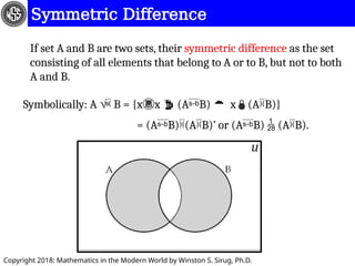 Understanding Mathematical Language and Set Theory Concepts in Modern ...