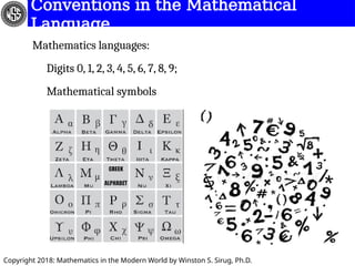 Mathmematical Conch Understanding Mathematical Language and Set Theory Concepts in Modern ...