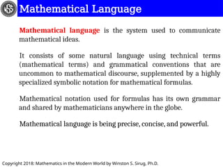 Mathmematical Conch Understanding Mathematical Language and Set Theory Concepts in Modern ...