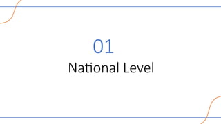 National Level
01
 