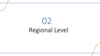 Regional Level
02
 