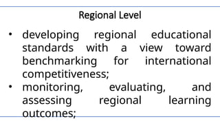 Regional Level
• developing regional educational
standards with a view toward
benchmarking for international
competitiveness;
• monitoring, evaluating, and
assessing regional learning
outcomes;
 