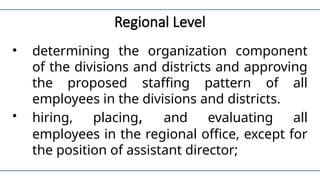 Regional Level
• determining the organization component
of the divisions and districts and approving
the proposed staffing pattern of all
employees in the divisions and districts.
• hiring, placing, and evaluating all
employees in the regional office, except for
the position of assistant director;
 