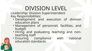 DIVISION LEVEL
Leadership: Division Superintendent
Key Responsibilities:
• Development and execution of division
education plans
• Management of personnel, facilities, and
budget
• Hiring and evaluating teaching and non-
teaching staff
• Ensuring compliance with national
education standards
 