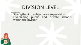 DIVISION LEVEL
Continuation…
• Strengthening subject area supervision
• Overseeing public and private schools
within the division
 