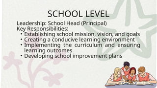 SCHOOL LEVEL
Leadership: School Head (Principal)
Key Responsibilities:
• Establishing school mission, vision, and goals
• Creating a conducive learning environment
• Implementing the curriculum and ensuring
learning outcomes
• Developing school improvement plans
 