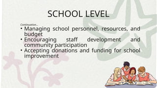 SCHOOL LEVEL
Continuation…
• Managing school personnel, resources, and
budget
• Encouraging staff development and
community participation
• Accepting donations and funding for school
improvement
 