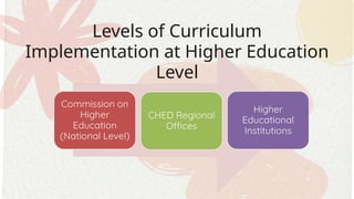 Levels of Curriculum
Implementation at Higher Education
Level
 