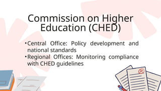 Commission on Higher
Education (CHED)
•Central Office: Policy development and
national standards
•Regional Offices: Monitoring compliance
with CHED guidelines
 