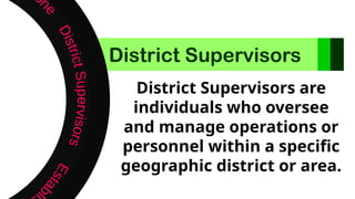 District Supervisors
District Supervisors are
individuals who oversee
and manage operations or
personnel within a specific
geographic district or area.
 