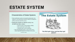 ESTATE SYSTEM
 