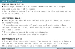 Lecture_10_Graph_Theory_-_Discrete_Mathemactics | PDF