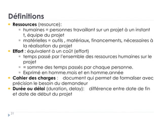 Ressources (resource): †
humaines = personnes travaillant sur un projet à un instant
t, équipe du projet †
matérielles = outils , matériaux, financements, nécessaires à
la réalisation du projet
Effort : équivalent à un coût (effort) †
temps passé par l’ensemble des ressources humaines sur le
projet †
= somme des temps passés par chaque personne.
Exprimé en homme.mois et en homme.année
Cahier des charges : † document qui permet de formaliser avec
précision le besoin du demandeur
Durée ou délai (duration, delay): † différence entre date de fin
et date de début du projet
Définitions
21
 