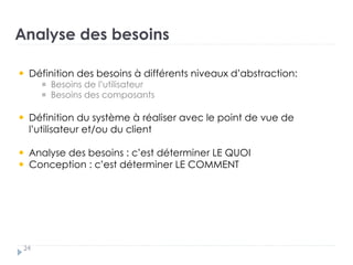 Analyse des besoins
24
Définition des besoins à différents niveaux d’abstraction: : †
Besoins de l’utilisateur †
Besoins des composants
Définition du système à réaliser avec le point de vue de
l’utilisateur et/ou du client
Analyse des besoins : c’est déterminer LE QUOI
Conception : c’est déterminer LE COMMENT
 