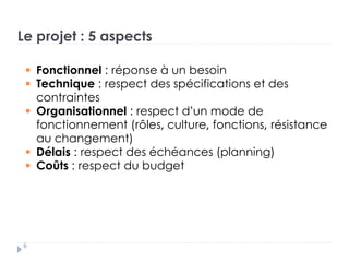 Le projet : 5 aspects
Fonctionnel : réponse à un besoin
Technique : respect des spécifications et des
contraintes
Organisationnel : respect d’un mode de
fonctionnement (rôles, culture, fonctions, résistance
au changement)
Délais : respect des échéances (planning)
Coûts : respect du budget
6
 